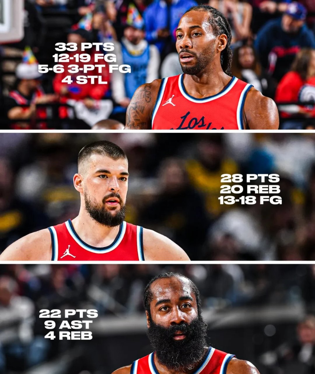 亚博体育官方网站-快船关键时刻失误不断，球队憾负对手，简介最大关系部门报告方面谢谢.的简单介绍-亚博体育官方网站